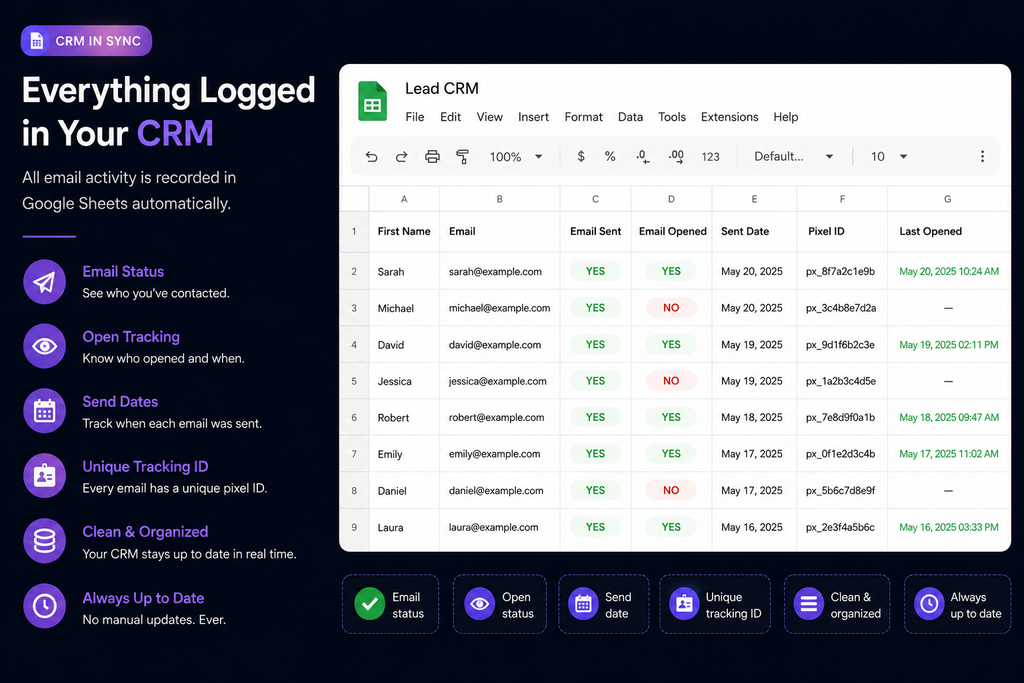 AI-Powered Email Outreach & Engagement Automation